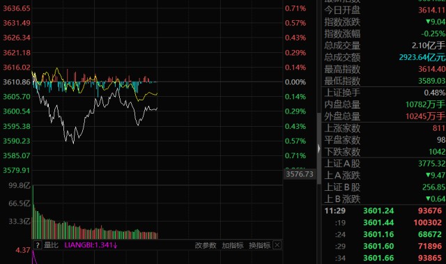 欧战资格争夺战愈演愈烈  